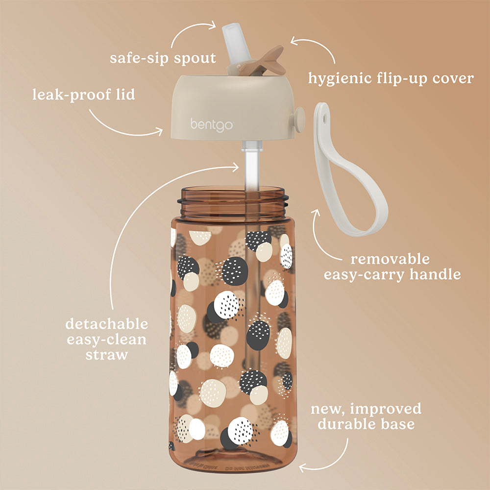 bentgo-kids-whimsy-and-wonder-prints-water-bottle-b4 BGKDWB1-DOT_3.jpg