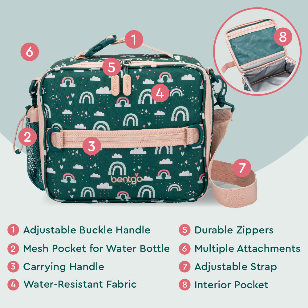 bentgo-kids-prints-lunch-bag-o9 BGPTBAG-CNS_05.jpg
